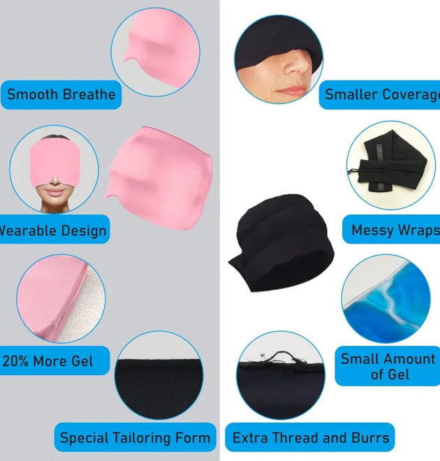 Hot & Cold Gel Migraine Relief Cap